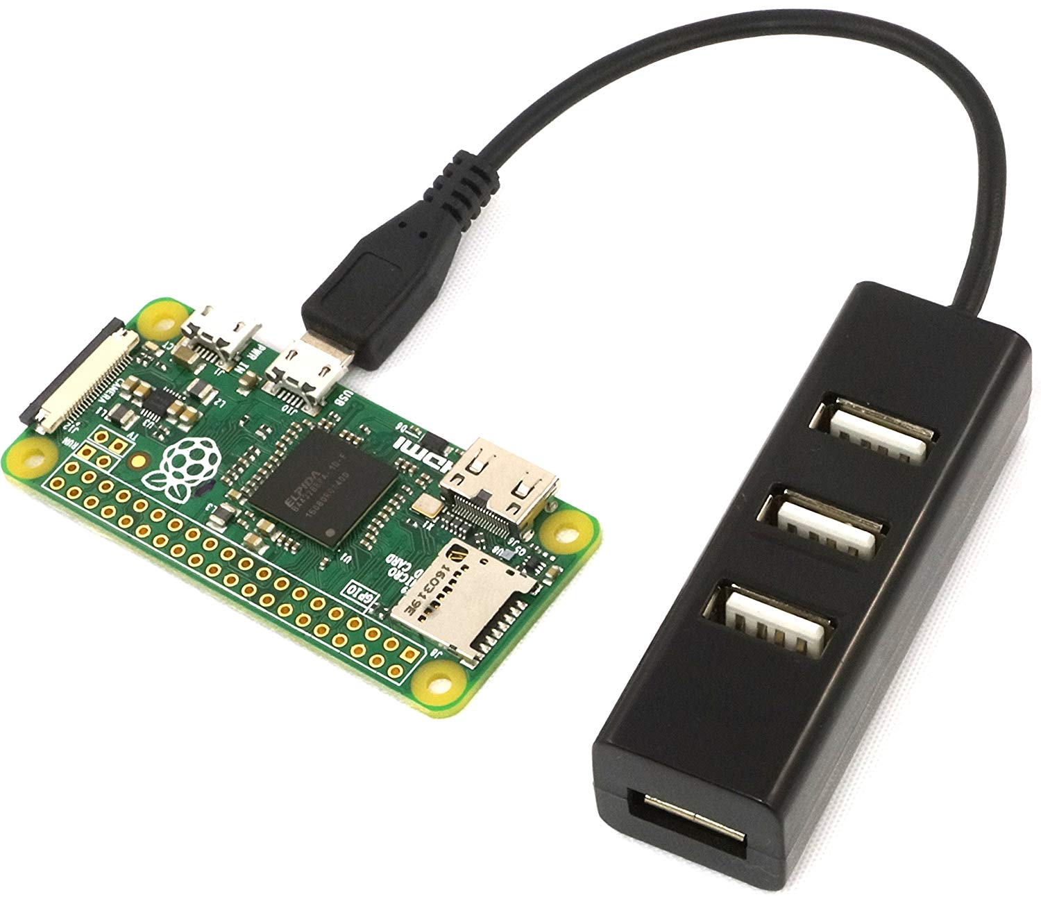 raspberry pi 4 usb otg